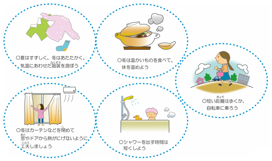 自分でできること